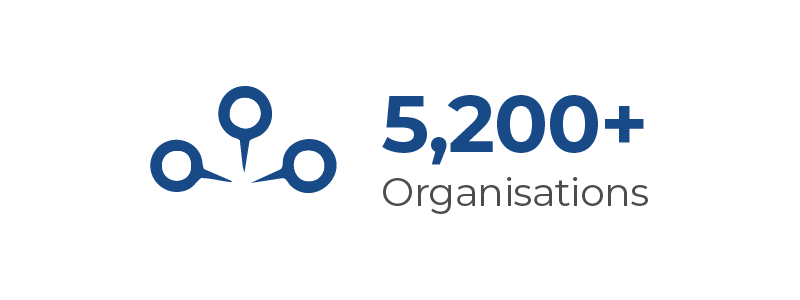 Organisations