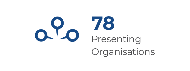 Presenting Organisations