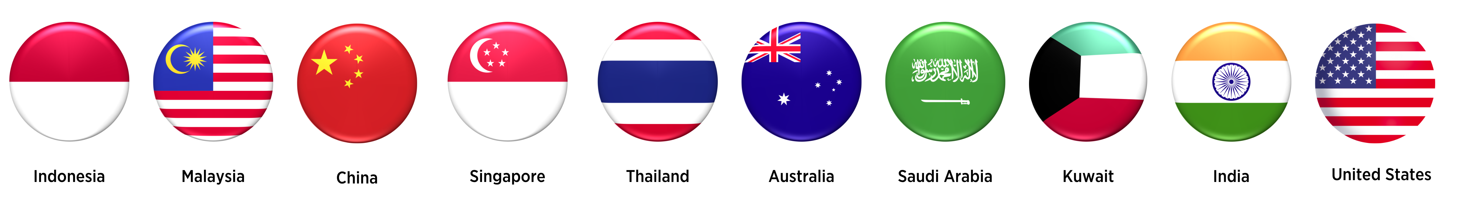 Countries