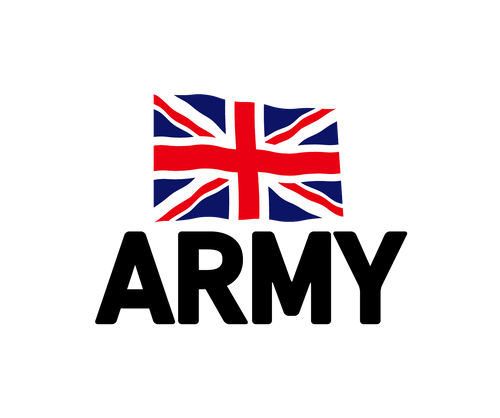 British Army Civilian Workforce