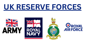 UK Reserve Forces