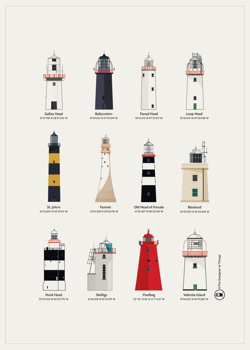 Tea Towels - Lighthouses of Ireland