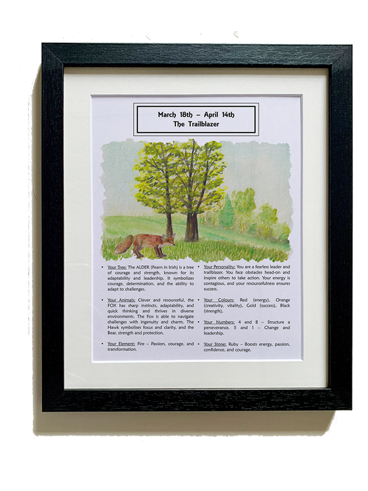 Celtic Zodiac Sign Prints