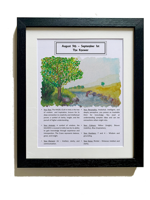 Celtic Zodiac Sign Prints