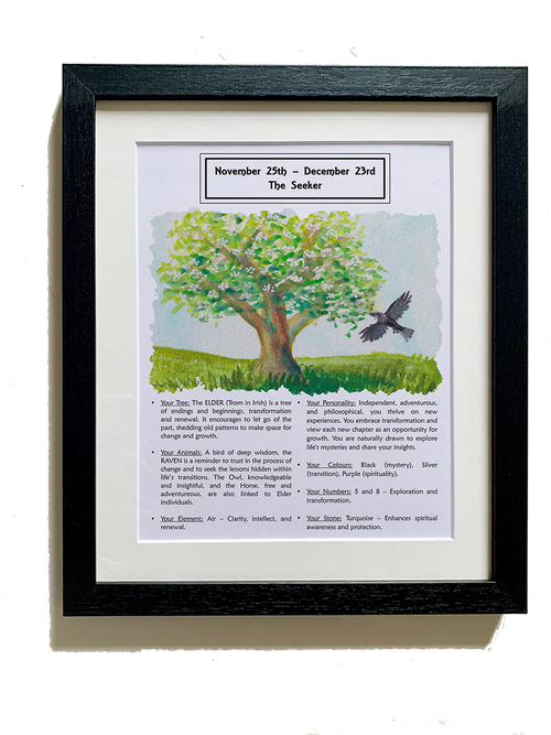 Celtic Zodiac Sign Prints