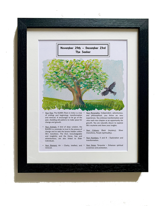 Celtic Zodiac Sign Prints