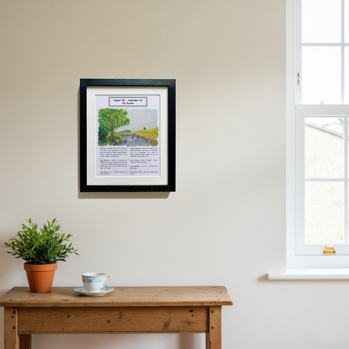 Celtic Zodiac Sign Prints