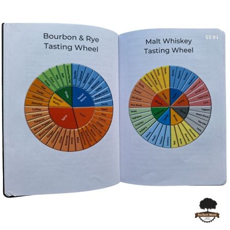 Irish Whiskey Journal