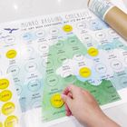 Scottish Interactive Prints