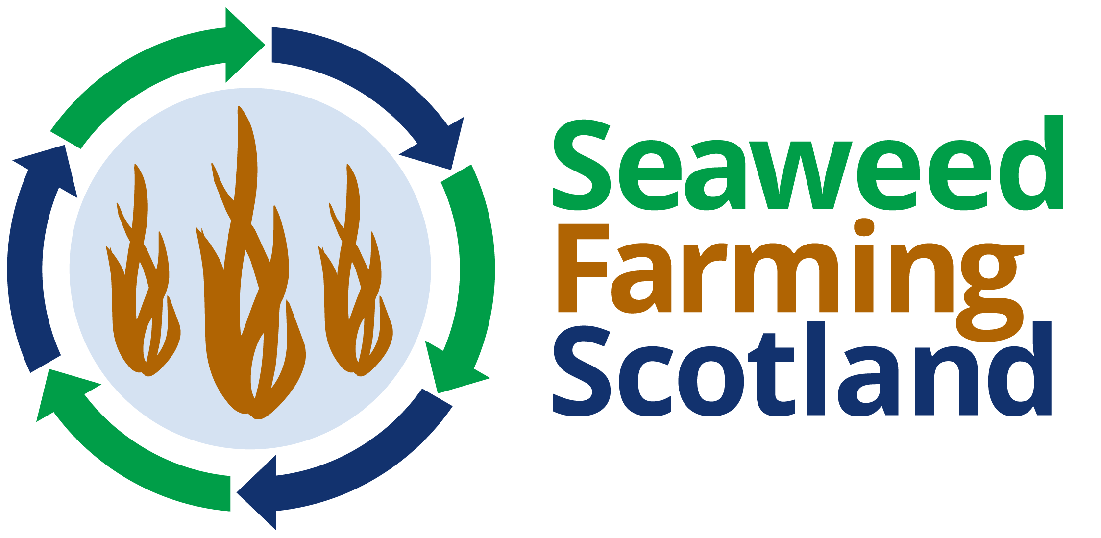 Seaweed Farming Scotland