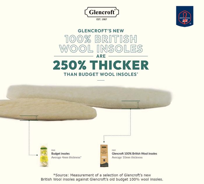 British Wool Insoles