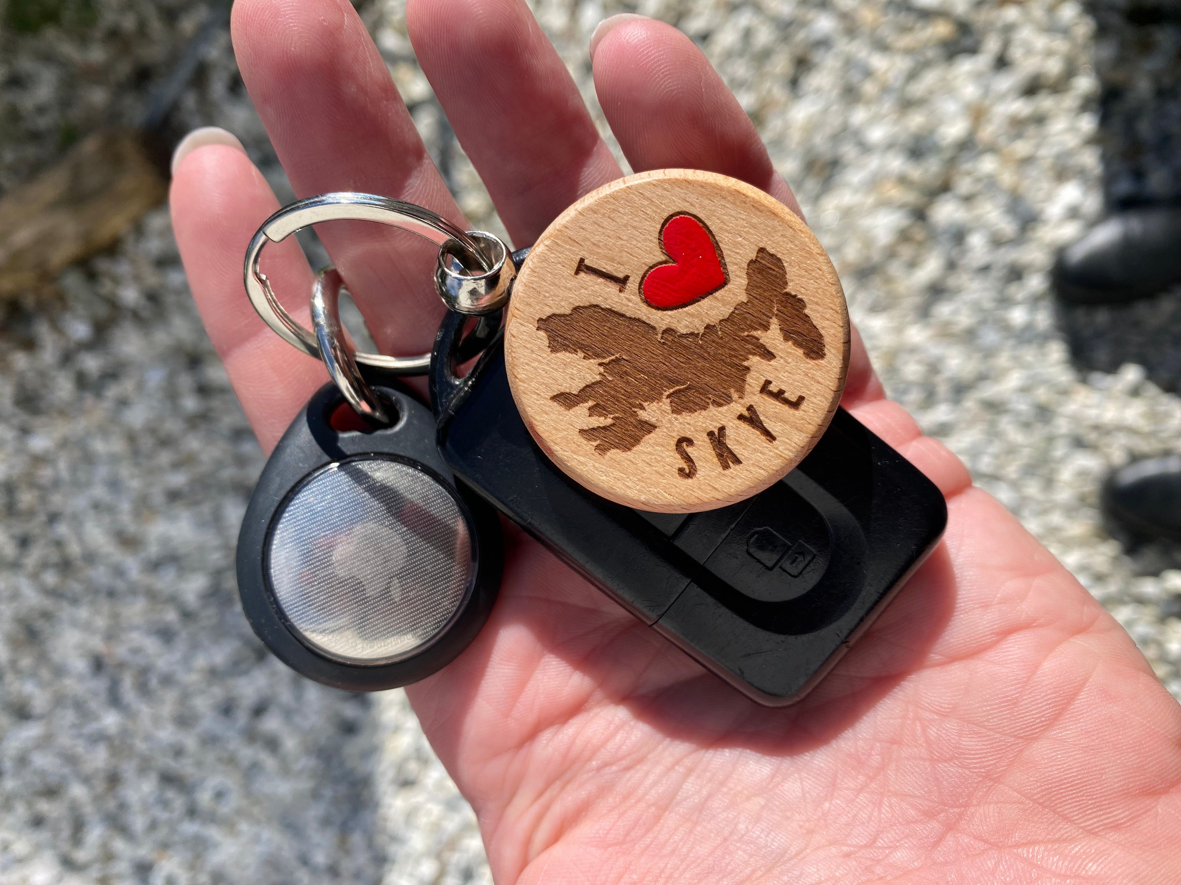 Keyrings and badges