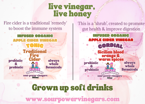 Point of sale information