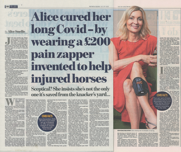Daily Mail Long Covid