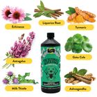 Proflax Immunity & Vitality for Dogs