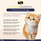 Proflax Feline Fine for Cats