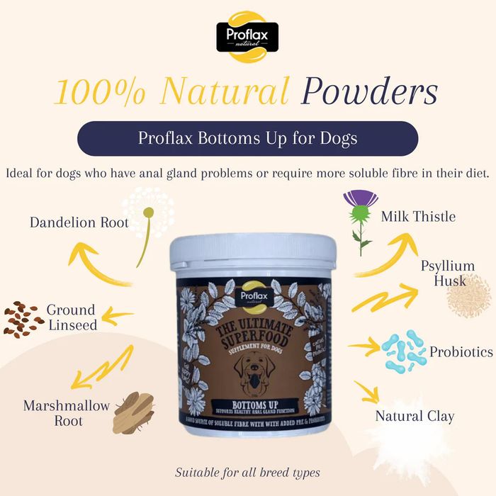 Proflax Bottoms Up for Dogs