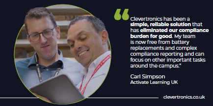 Clevertronics