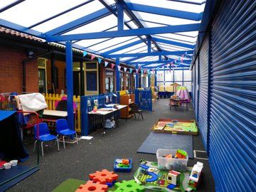 School Canopies make great play spaces