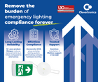 Simplest Emergency lighting system on the market
