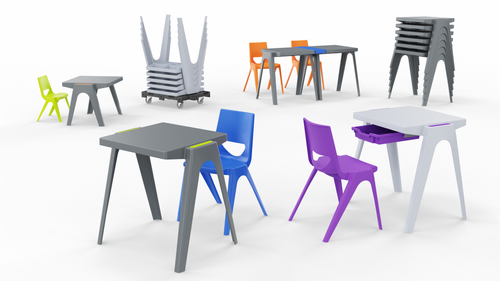 en core table