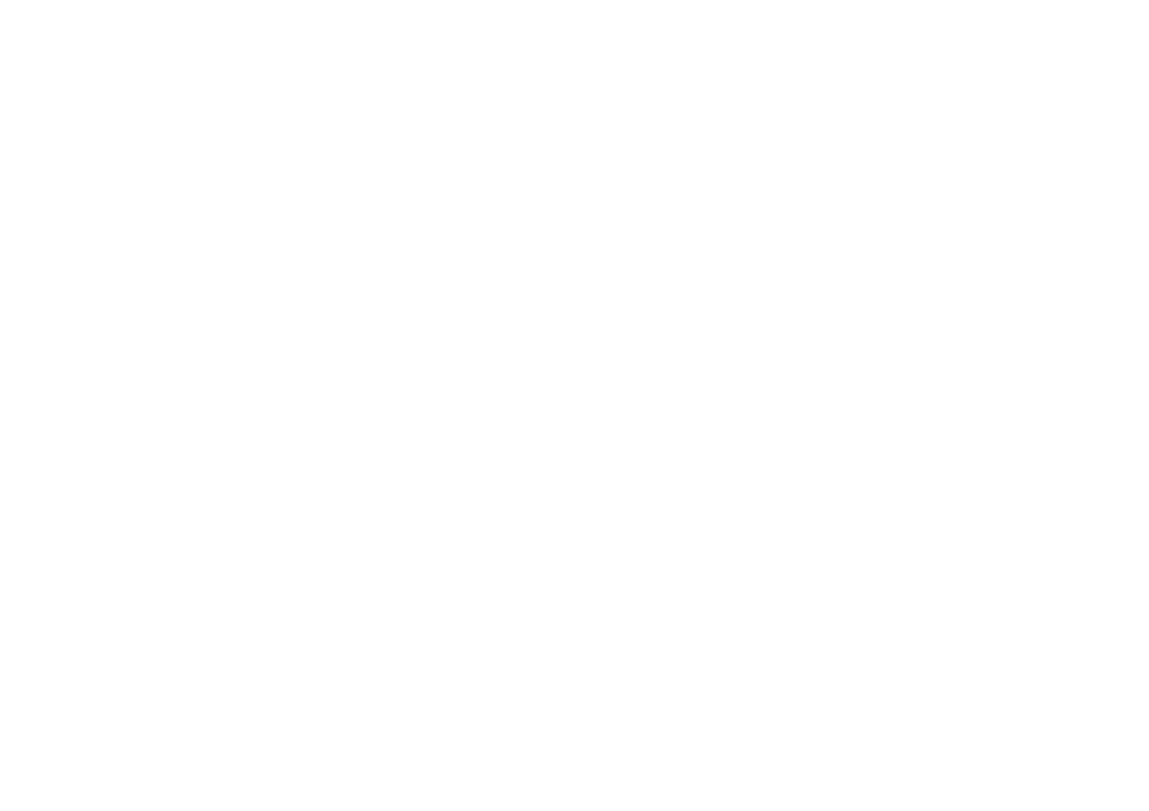 Breast Cancer UK