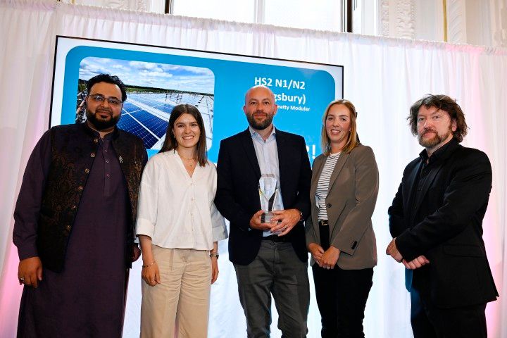 Innovation of the Year – Product, Process or Company Winners