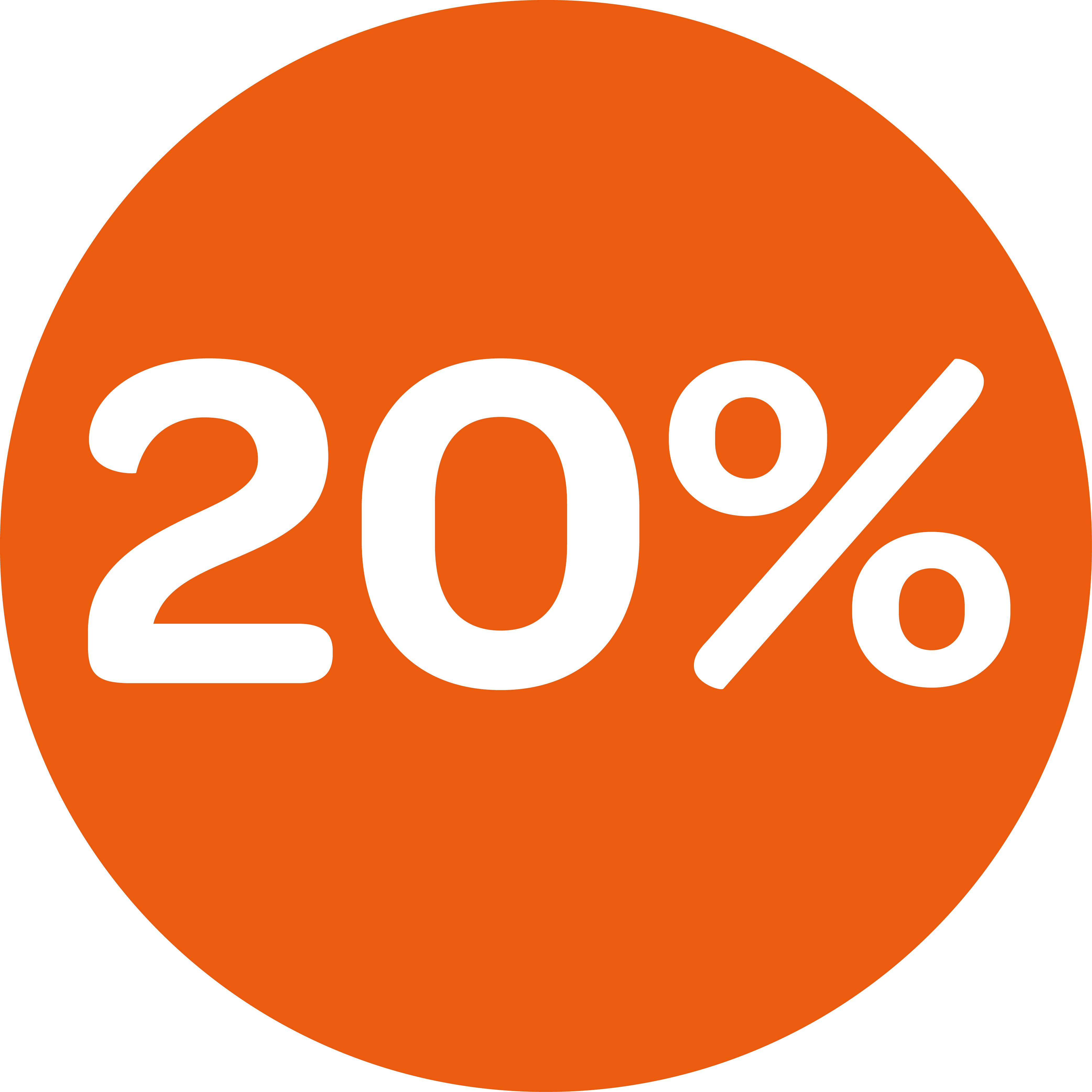 Education Estates&reg; Group Discount