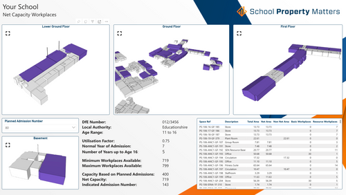 School Capacity Report