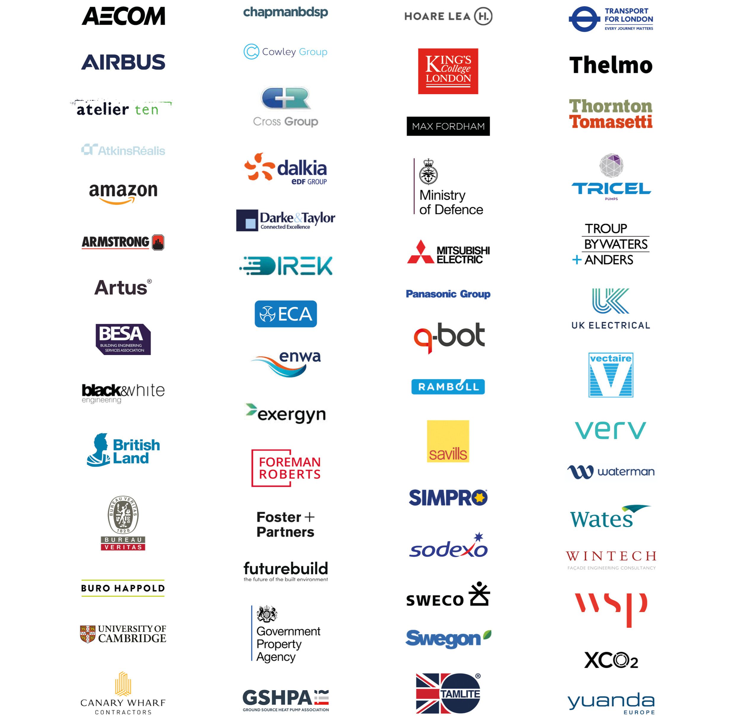 B2P 2023 attendees by company