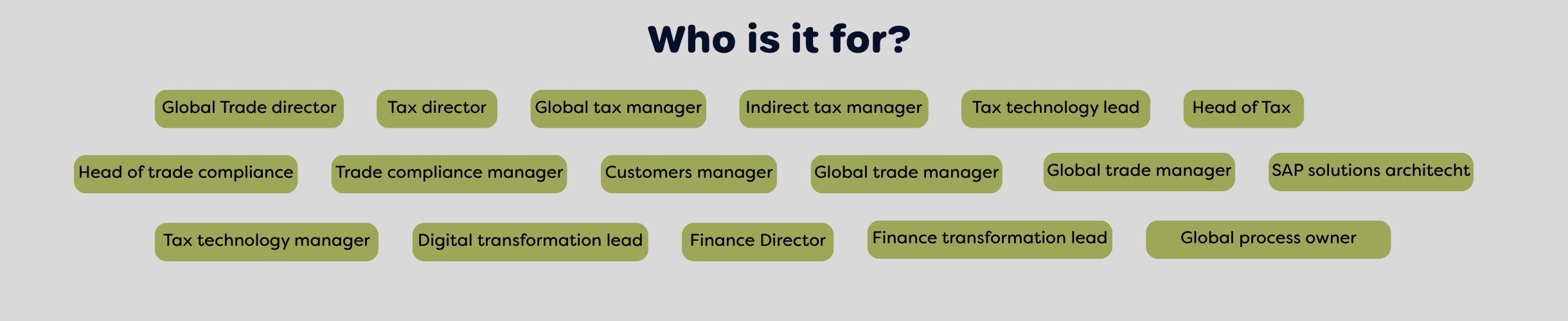 job titles