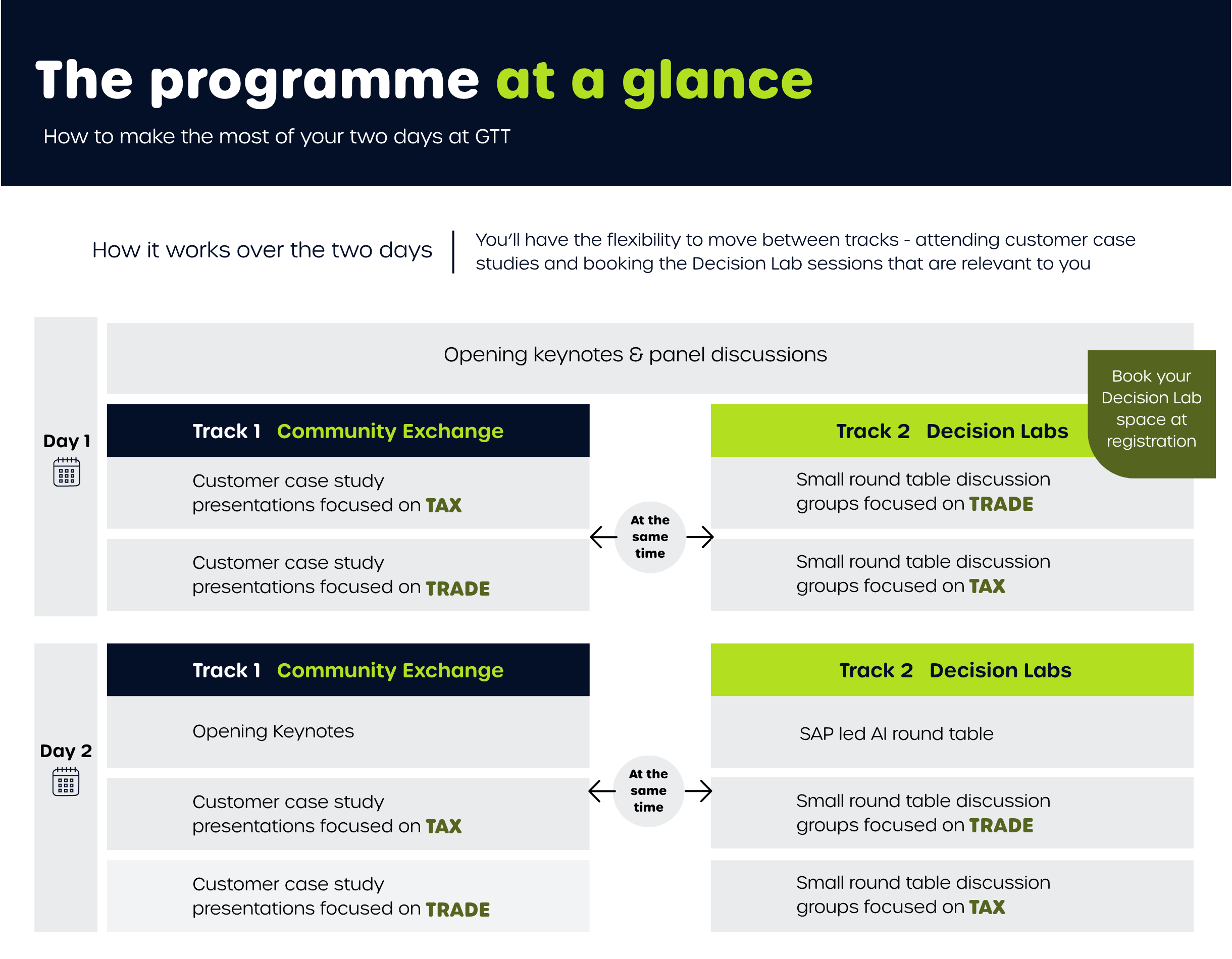 agenda glance