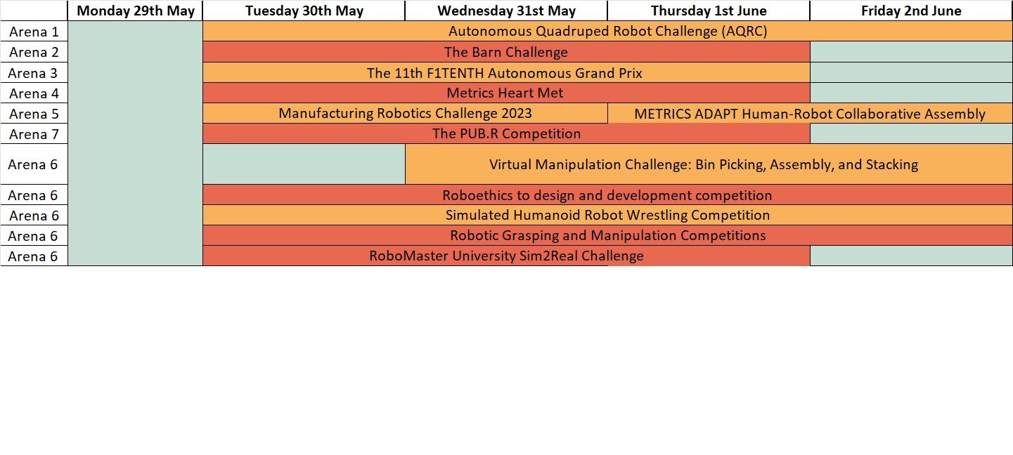 Comp Programme 