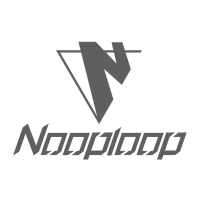 NoopLoop