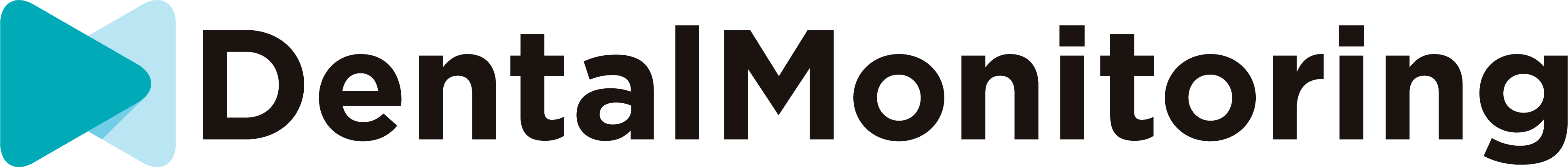 Dental Monitoring