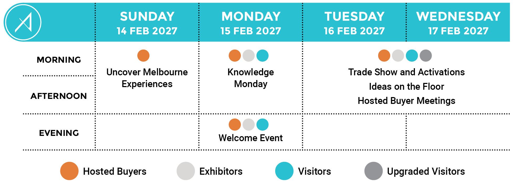 AIME at a glance graphic