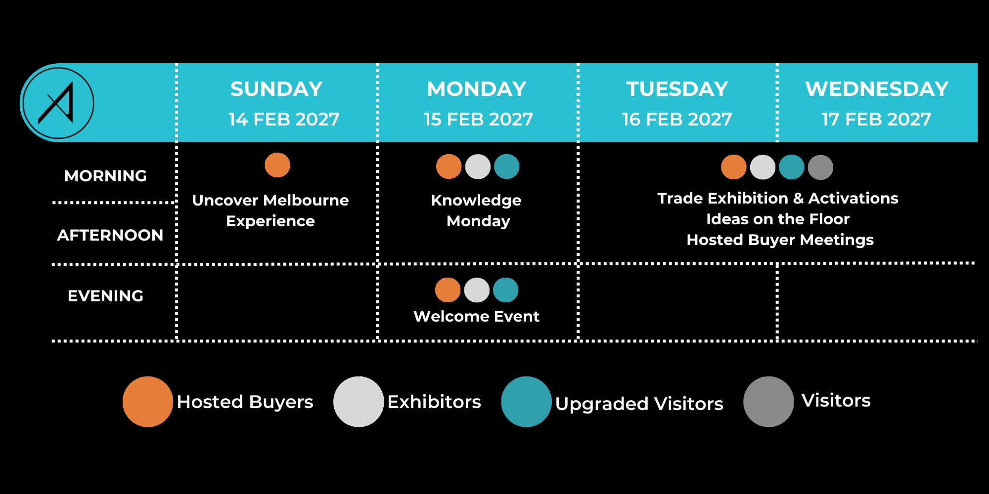 AIME at a glance graphic