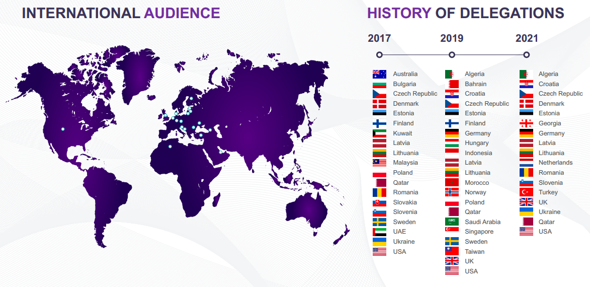 Audience Map