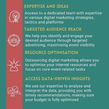 tembo digital for event businesses that need