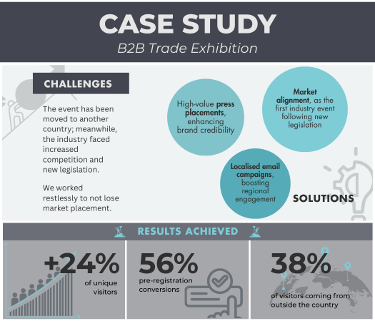 Case study 1