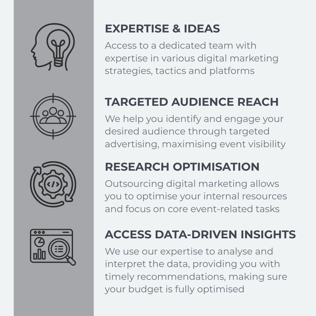 tembo digital for event businesses that need