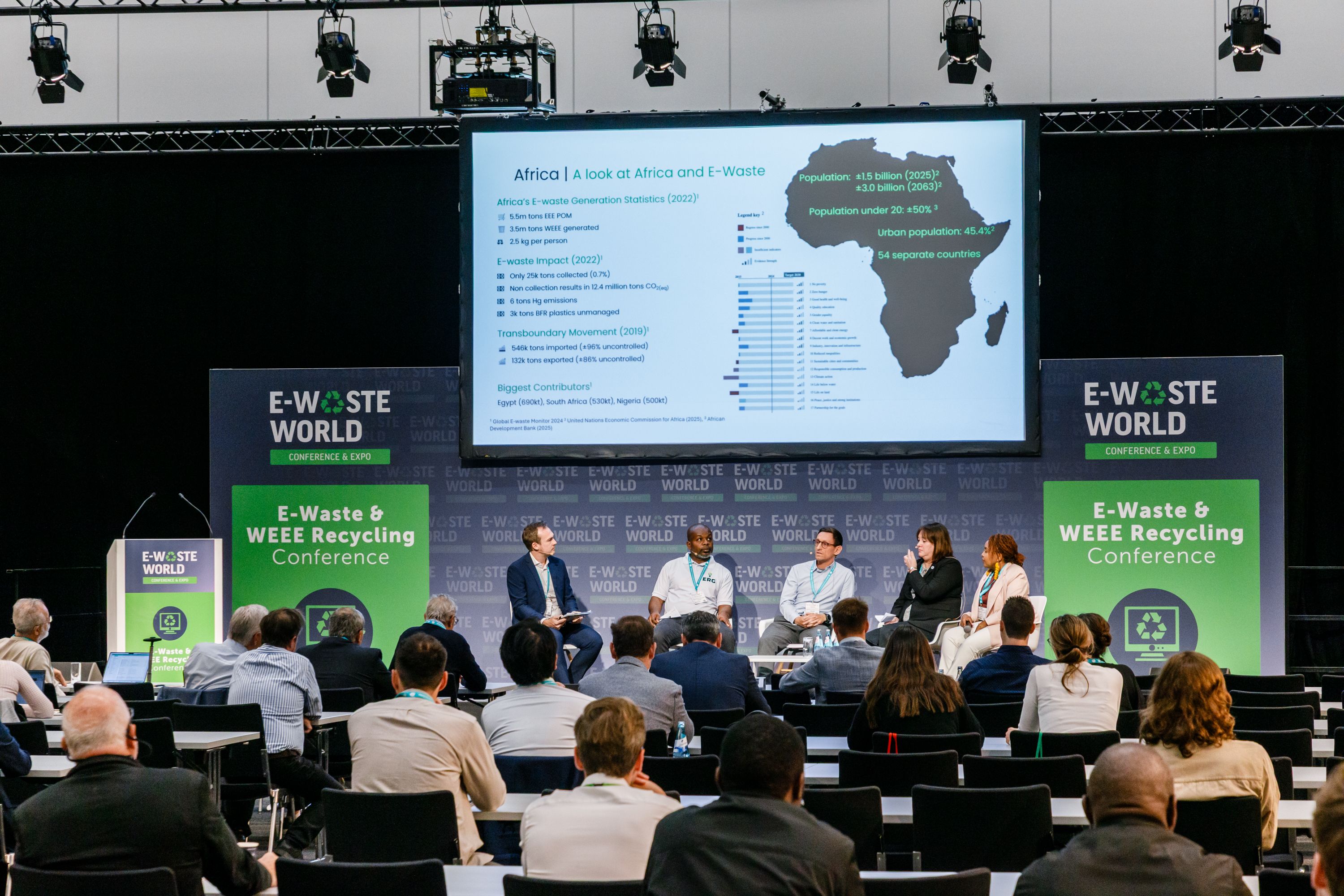 e-waste world conference
