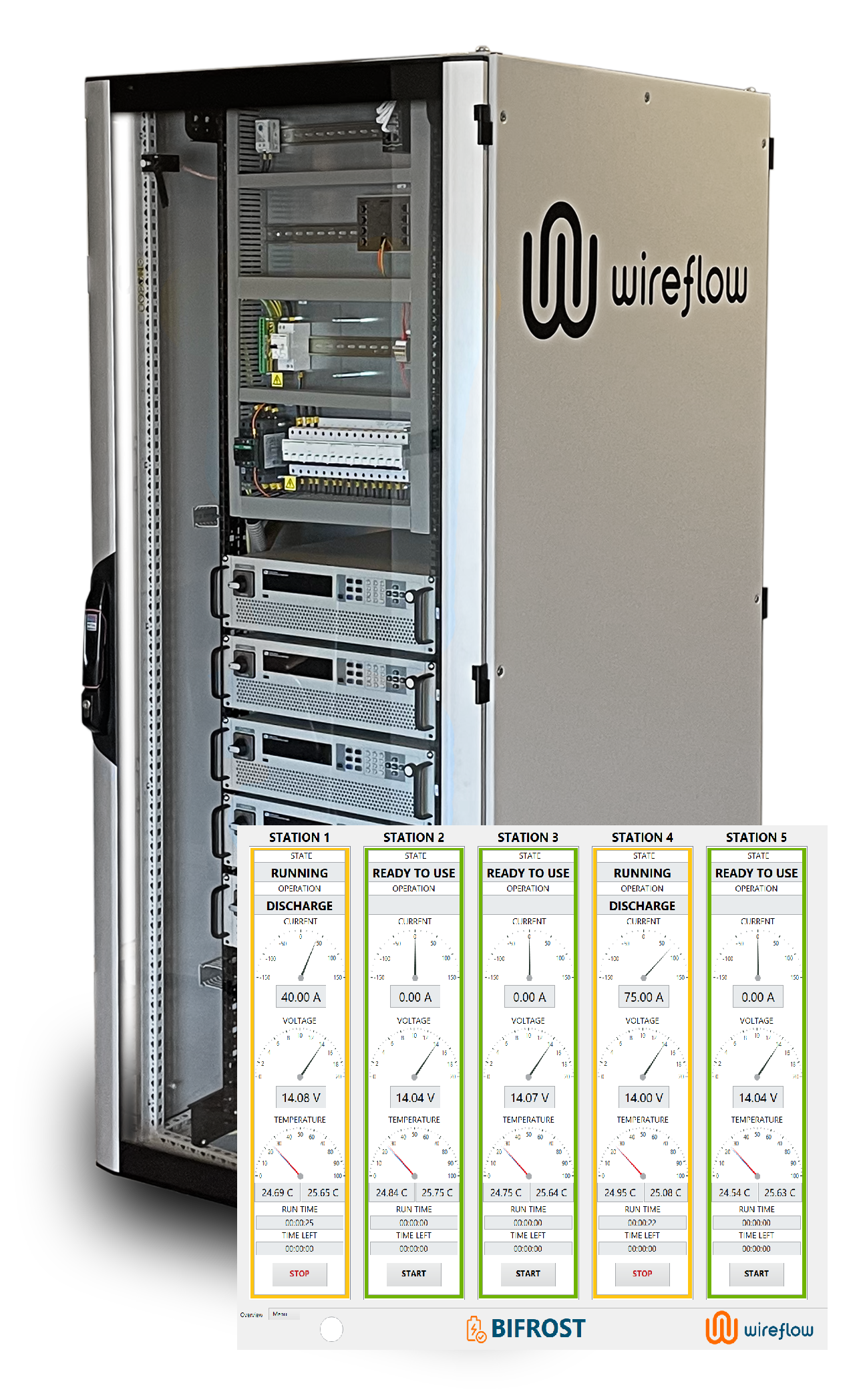 wireflow battery bitfrost