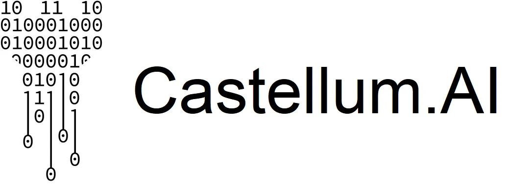 transform finance - castellum.ai