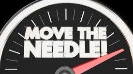 Machine Learning That Moves the Needle