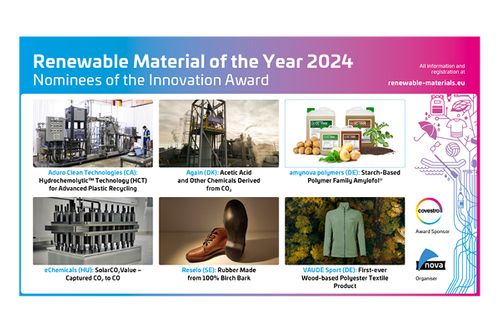 Renewable Materials Conference: Six Innovations Nominated and Final Program Available