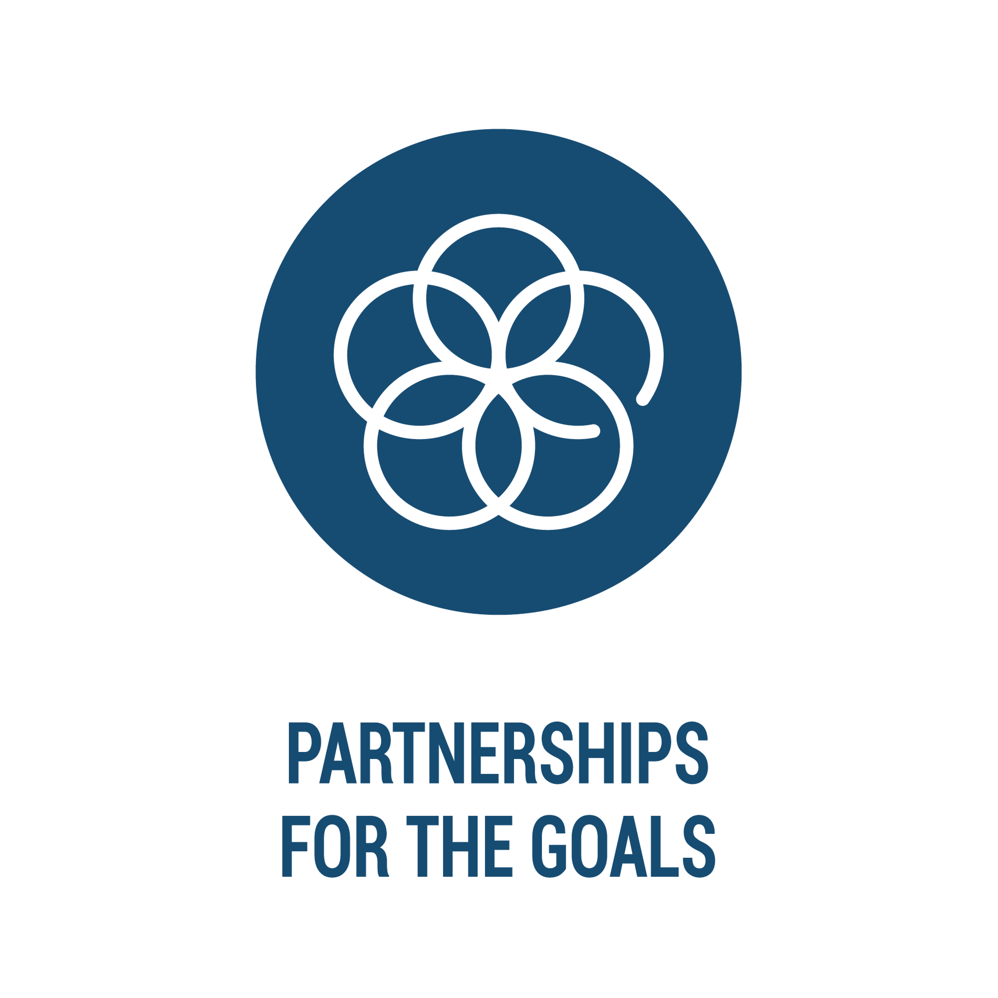 Partnerships 