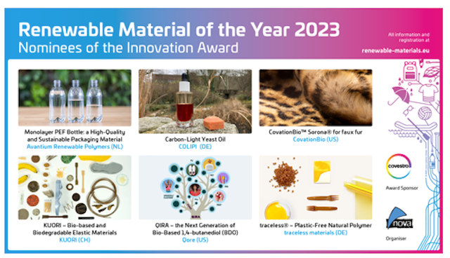 Six Materials Nominated for the Innovation Award “Renewable Material of the Year 2023”