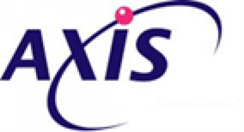 Axis