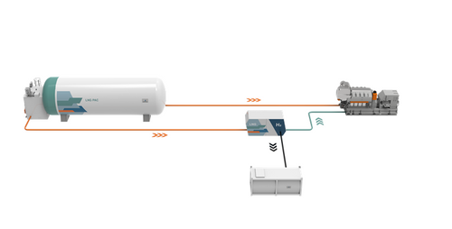 Wärtsilä Partners with Hycamite on Tech Enabling Onboard Production of Hydrogen from LNG